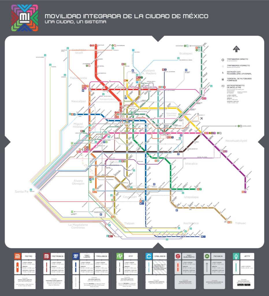 metro map