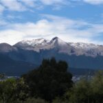 Panoramic View